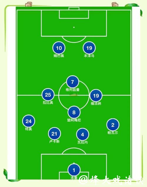 世界杯球队战术策略深度解析