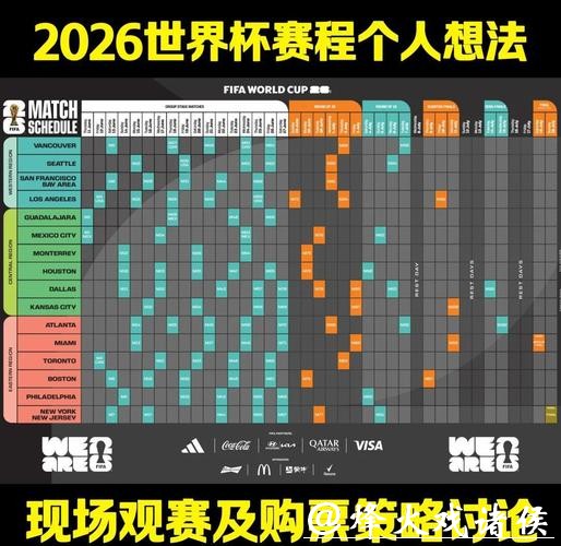 2026世界杯比赛策略分析与战术趋势预测
